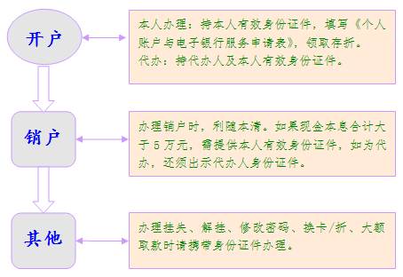 http://www.cgnb.cn/pub/ncsh/wyyc/zxbl/grmg/grckn/201112/W020111210407249038017.png